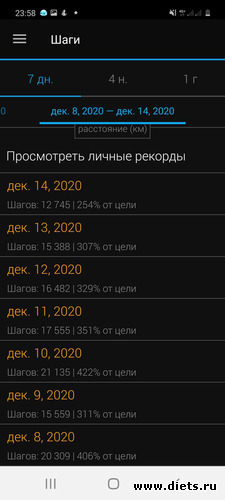 2 неделя_по дням_Зима 2020, альбом: Мой миллион