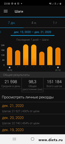 3 неделя_Зима 2020, альбом: Мой миллион