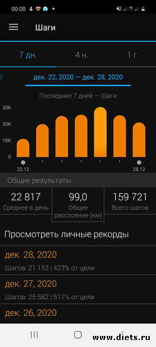 4 неделя_Зима 2020, альбом: Мой миллион