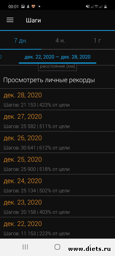 4 неделя_по дням_Зима 2020, альбом: Мой миллион