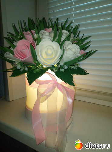 шляпная коробка "Розы", альбом: Мое хобби