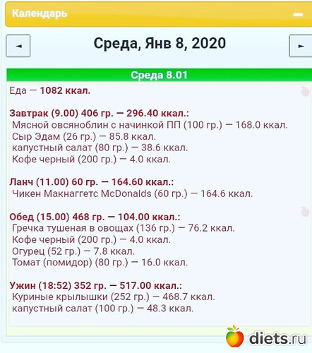 День 3, альбом: дневник питания в фото