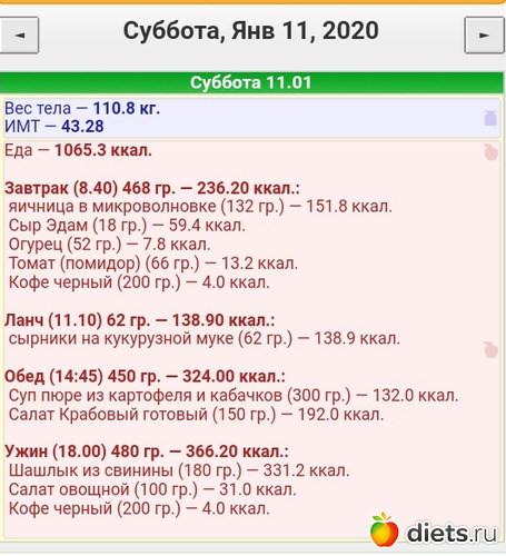 день 6, альбом: дневник питания в фото