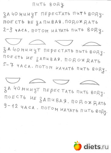 1 фото: вода