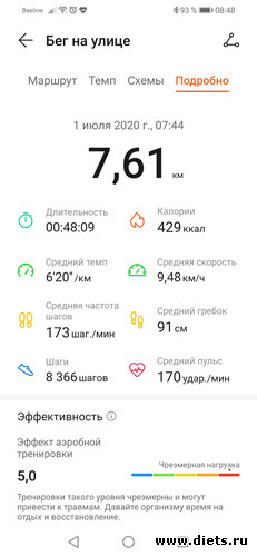 31 фото: Отчеты