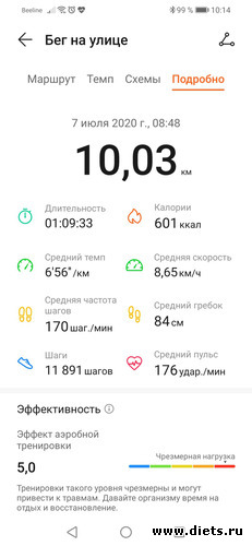 40 фото: Отчеты