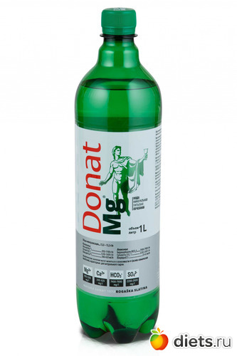 42 фото: Отчеты