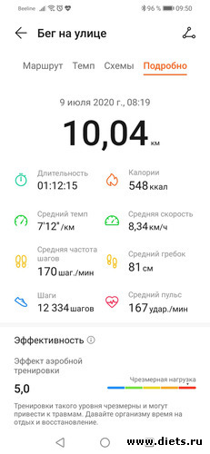 41 фото: Отчеты