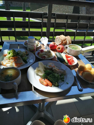 2 фото: Отчеты