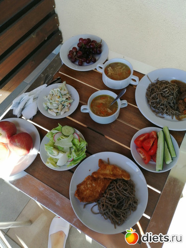 8 фото: Отчеты