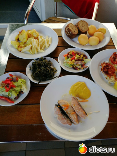 10 фото: Отчеты