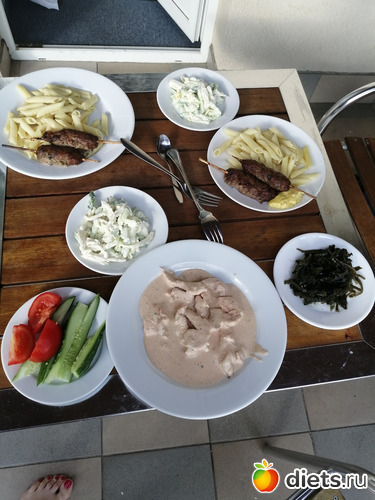 16 фото: Отчеты