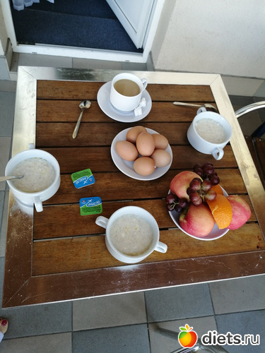 18 фото: Отчеты