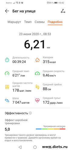 20 фото: Отчеты