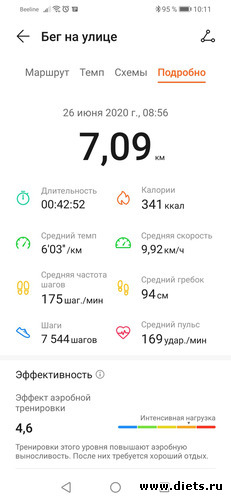 23 фото: Отчеты