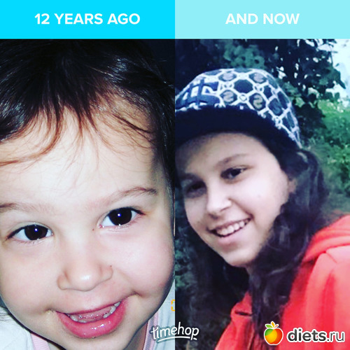 17 фото: Июнь 2020