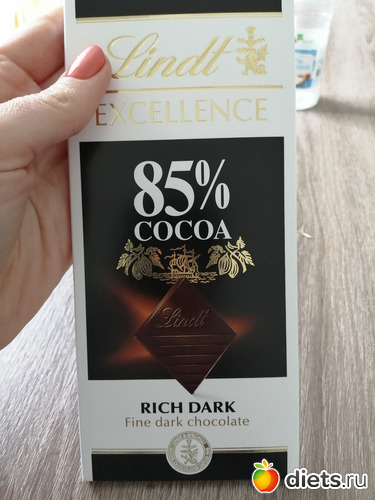 28 фото: Отчеты