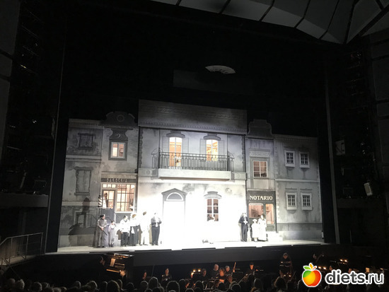 24 фото: Март 2020