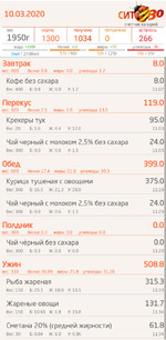 Наконец то кончились праздники.