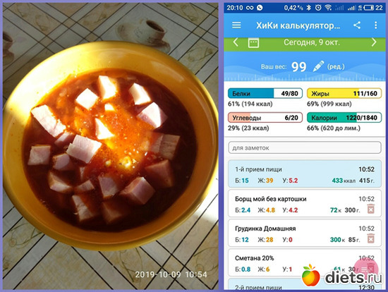 10 фото: что я ем