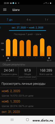 9 неделя_Осень 2020, альбом: Мой миллион