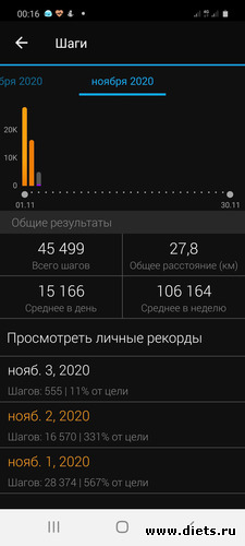 9 неделя_по дням_Ноябрь_Осень 2020, альбом: Мой миллион