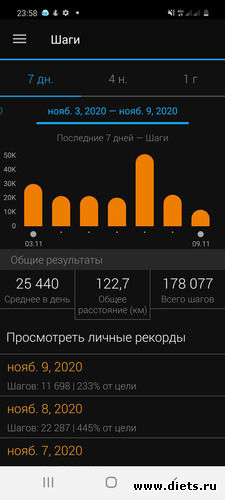 10 неделя_Осень 2020, альбом: Мой миллион