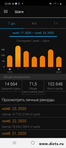 12 неделя_Осень 2020, альбом: Мой миллион