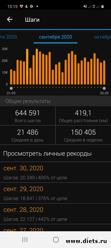 Сентябрь 2020, альбом: Мой миллион