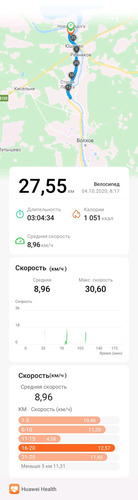 17 фото: Избыточный вес и гормоны