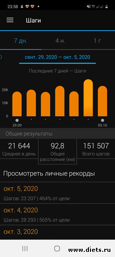 5 неделя_Осень 2020, альбом: Мой миллион