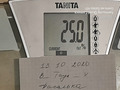 Взвешивание 13.10.2020 Процент жира