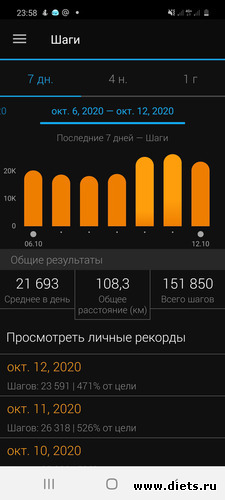 6 неделя_Осень 2020, альбом: Мой миллион