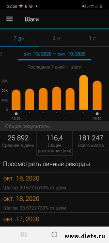 7 неделя_Осень 2020, альбом: Мой миллион