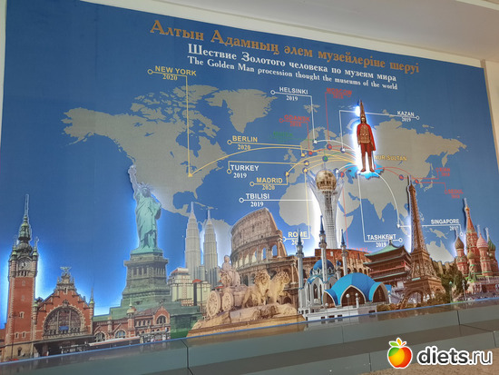 куда ходил наш Золотой человек, альбом: Национальный музей РК