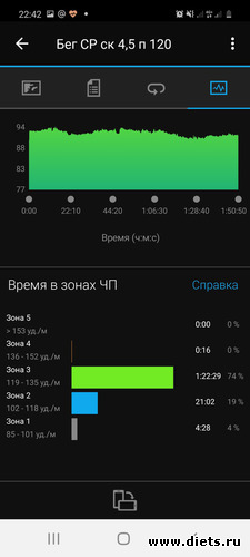 Расход калорий_бег_18102020, альбом: Мой миллион