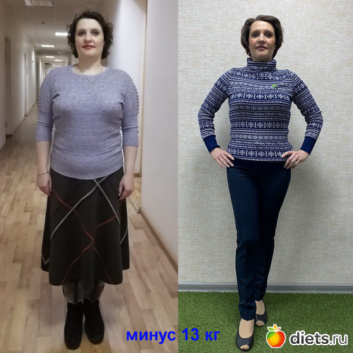 что было и что стало)), альбом: Мой результат