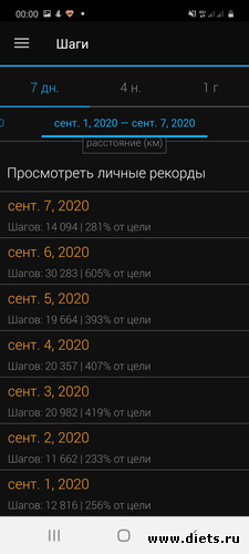 1 неделя_по дням_Осень 2020, альбом: Мой миллион