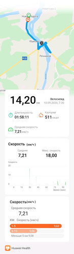 15 фото: Отпуск осень2020