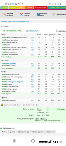 Рацион_11092020, альбом: Еда