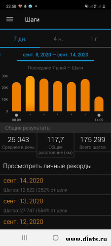 2 неделя_Осень 2020, альбом: Мой миллион