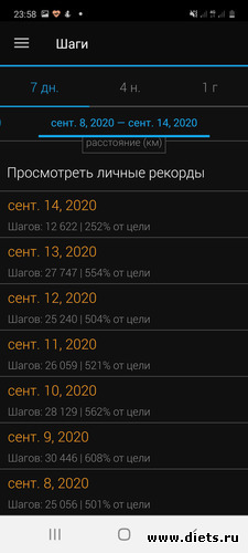 2 неделя_по дням_Осень 2020, альбом: Мой миллион