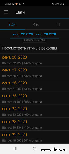 4 неделя_по дням_Осень 2020, альбом: Мой миллион