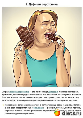 2 фото: Избыточный вес и гормоны