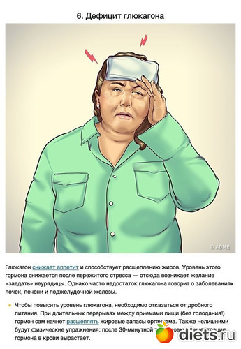 6 фото: Избыточный вес и гормоны