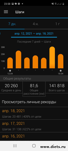 Шаги 12 - 18.04.2021, альбом: Мой миллион 2021