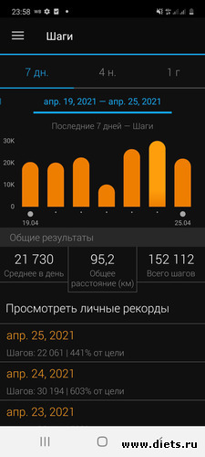 Шаги 19 - 25.04.2021, альбом: Мой миллион 2021