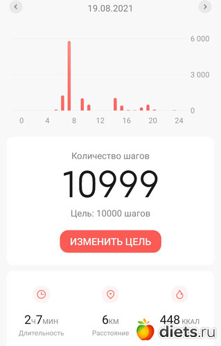 102 фото: ! Шаги