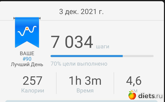 216 фото: ! Шаги