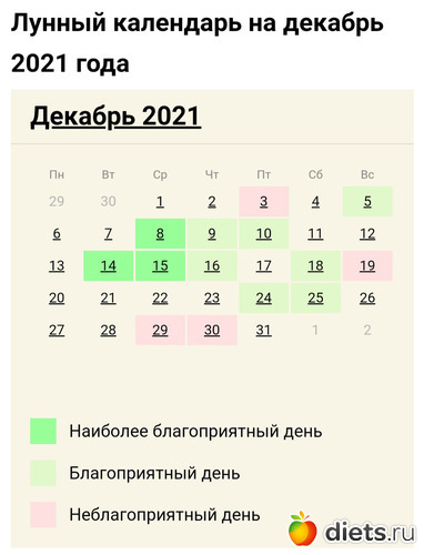 13 фото: Погода